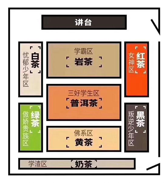 為什么喝巖茶看不起別的茶，喝巖茶的看不上所有茶類(lèi)？