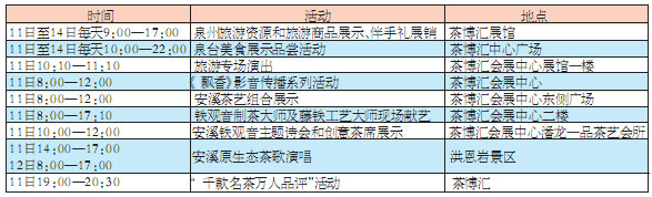 第四屆安溪茶博會暨泉州茶文化旅游節活動精彩